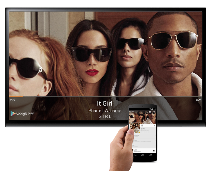 Play-Chromecast