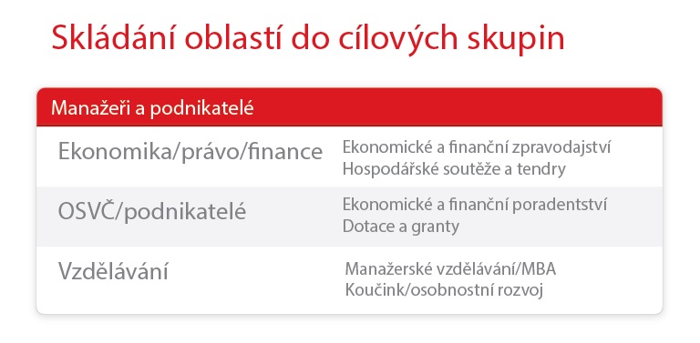 machacek obr1