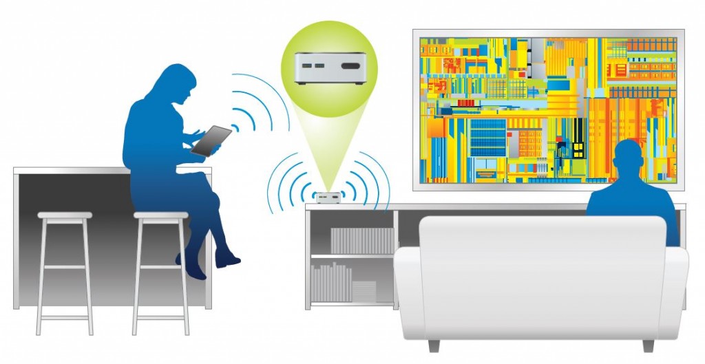 wireless 1024x529