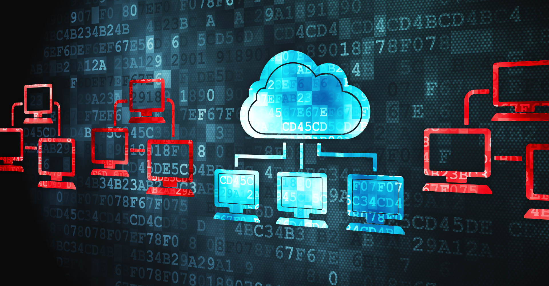 eabm secure company network wide