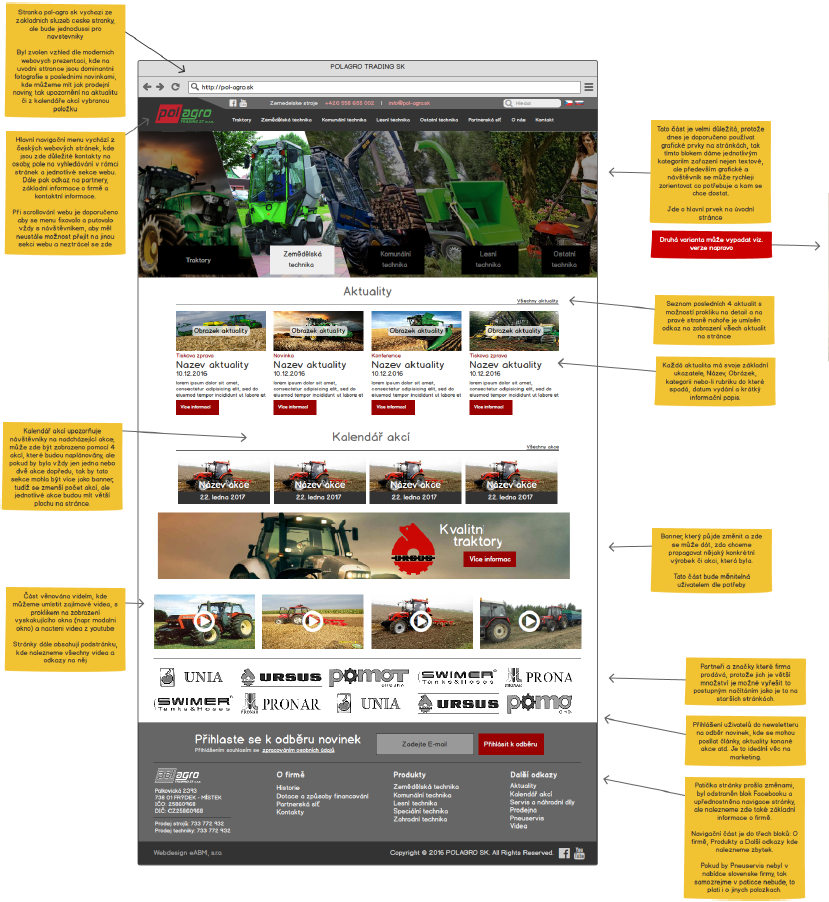 polagro wireframe