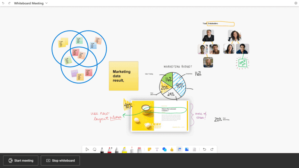 Bring whiteboard to ad hoc meeting
