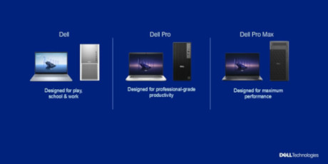Dell představuje nové kategorie Dell, Pro a Pro Max