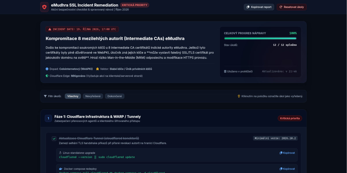 Kompromitace 8 intermediate certifikátů eMudhra. Co to znamená pro infrastrukturu?