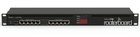 RouterBOARD 2011UAS-RM